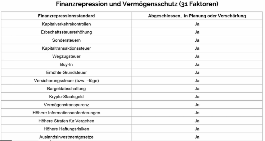 Lockdown und die Folgen für die Wirtschaft