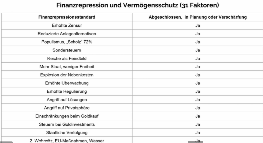 Lockdown und die Folgen für die Wirtschaft