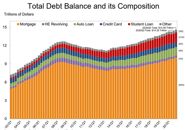 Aktuelles Marktausblick Börse